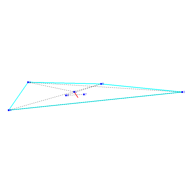 Flugauswertung